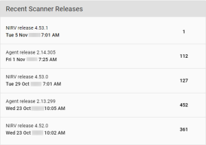 Frontline VM dashboard | Recent Scanner Releases